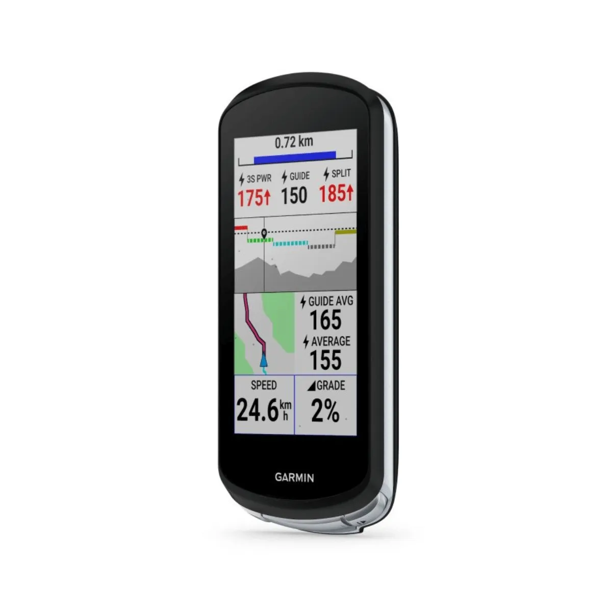 Garmin Edge 1040