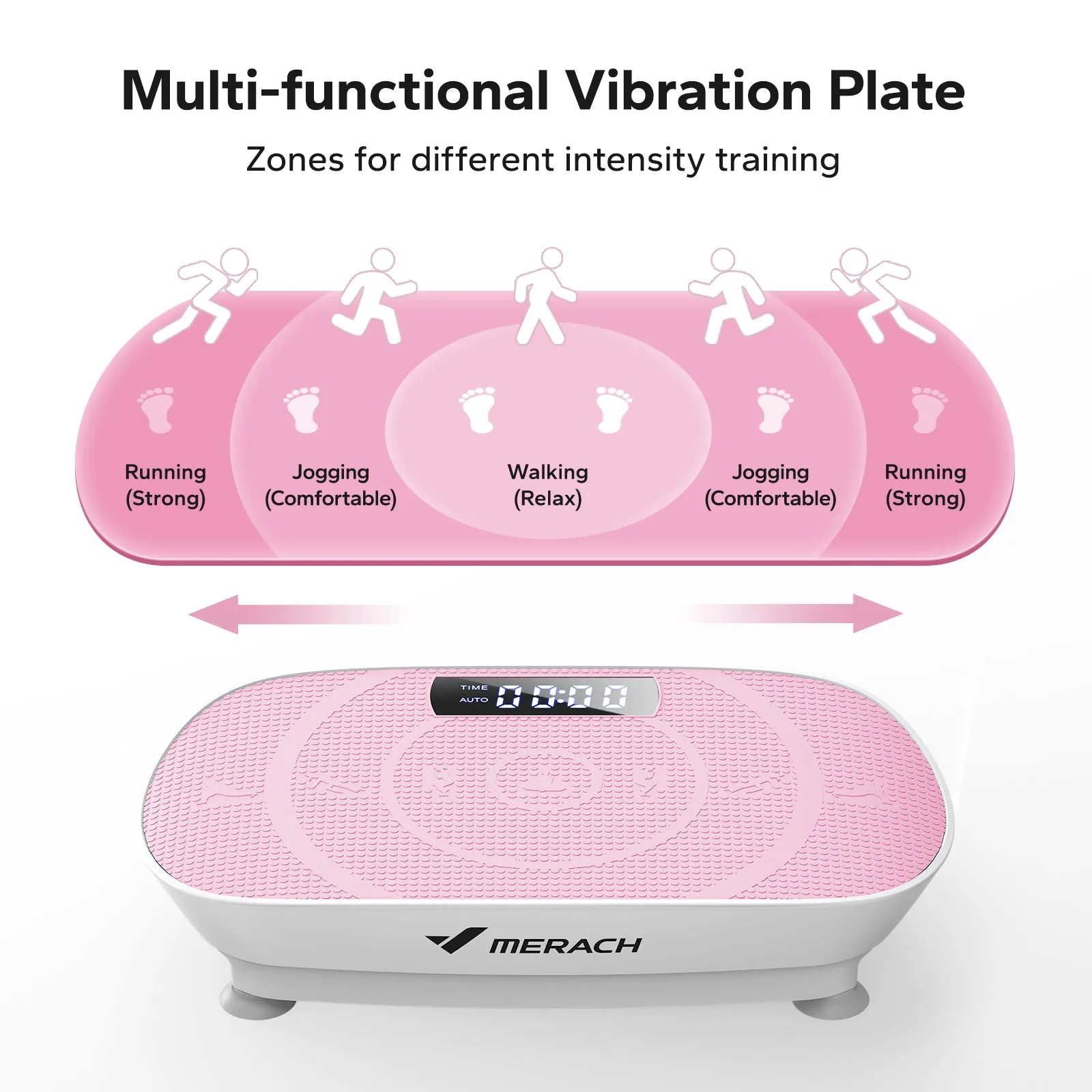 Whole Body Vibration Plate-Pink